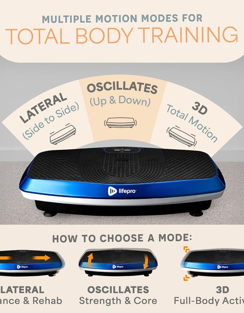 Load image into Gallery viewer, Hovert 3D Vibration Plate Machine - Dual Motor Oscillation, Lateral + 3D Motion Viberation Platform Machine - Full Whole Body Vibrarating Machine for Home Exercise &amp; Fitness
