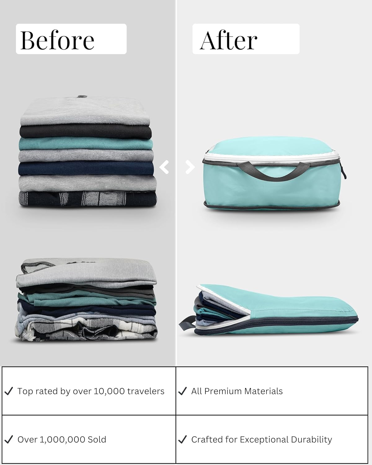 Compression Packing Cubes for Travel - Luggage and Backpack Organizer Packaging Cubes for Clothes (Dusty Teal and White, 6Piece)