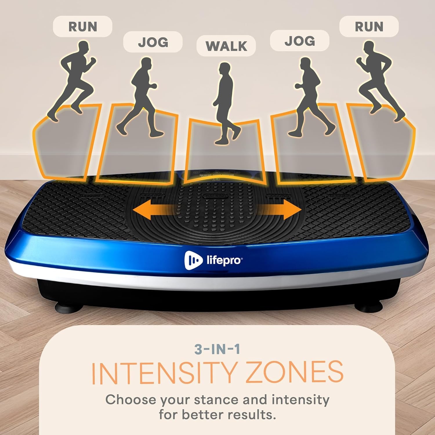Hovert 3D Vibration Plate Machine - Dual Motor Oscillation, Lateral + 3D Motion Viberation Platform Machine - Full Whole Body Vibrarating Machine for Home Exercise & Fitness