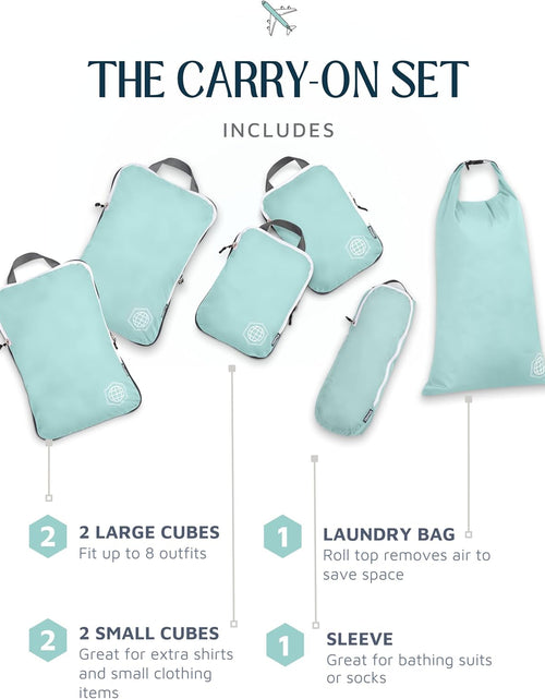 Load image into Gallery viewer, Compression Packing Cubes for Travel - Luggage and Backpack Organizer Packaging Cubes for Clothes (Dusty Teal and White, 6Piece)
