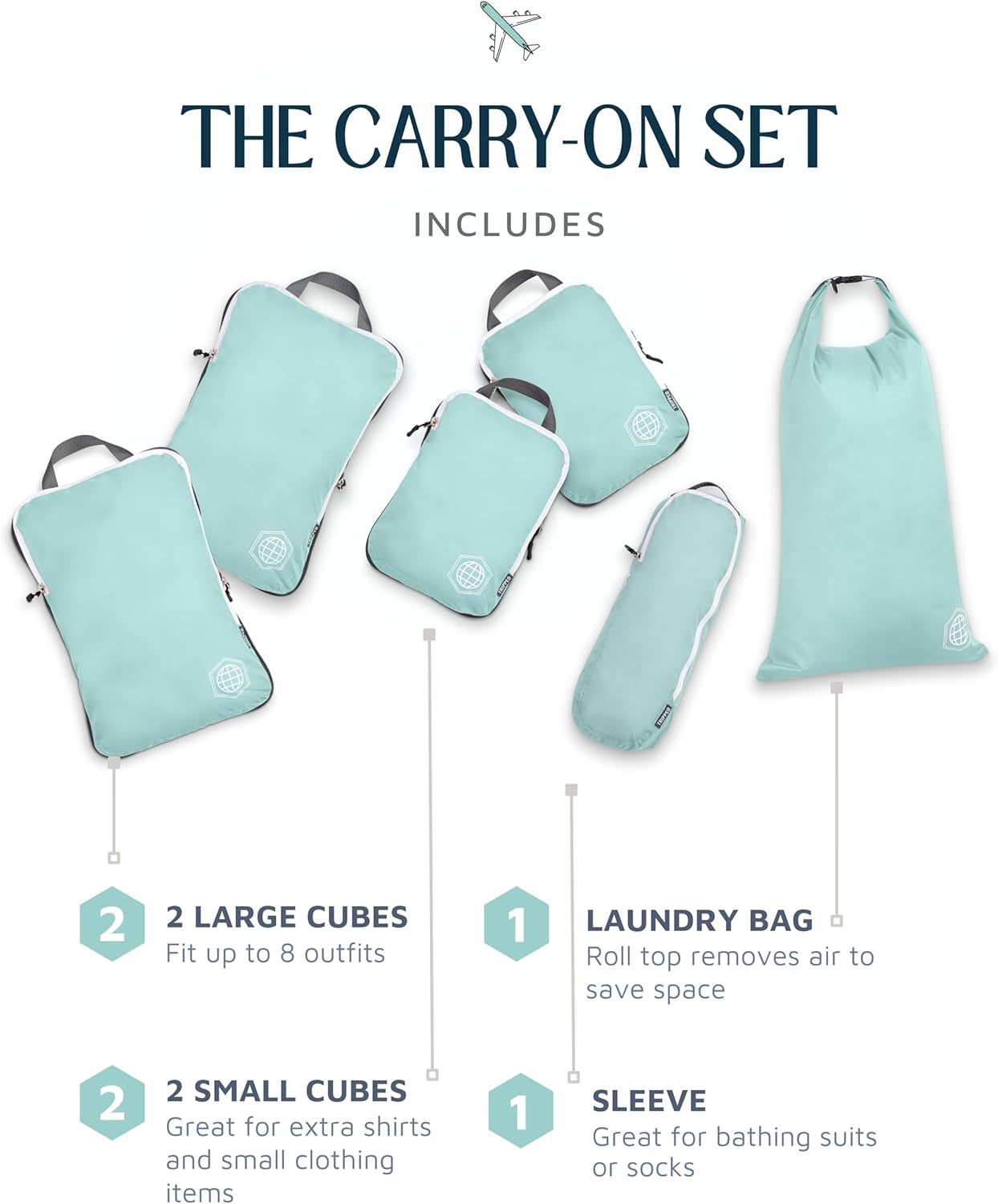 Compression Packing Cubes for Travel - Luggage and Backpack Organizer Packaging Cubes for Clothes (Dusty Teal and White, 6Piece)